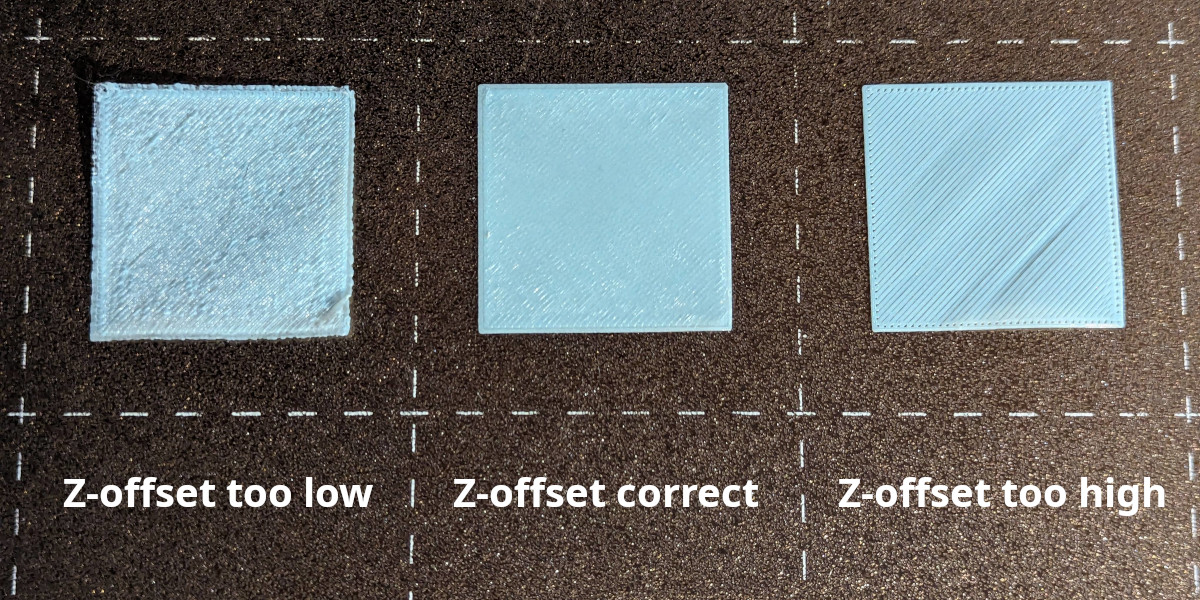 Z-offset result samples