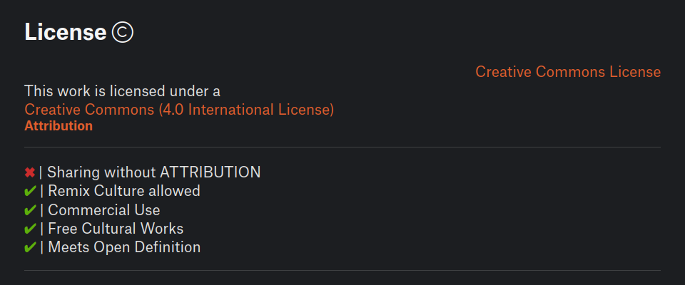 Creative Commons Attribution license permissions. If you share the model, you must give credit to the author (for example, by linking to the model page).