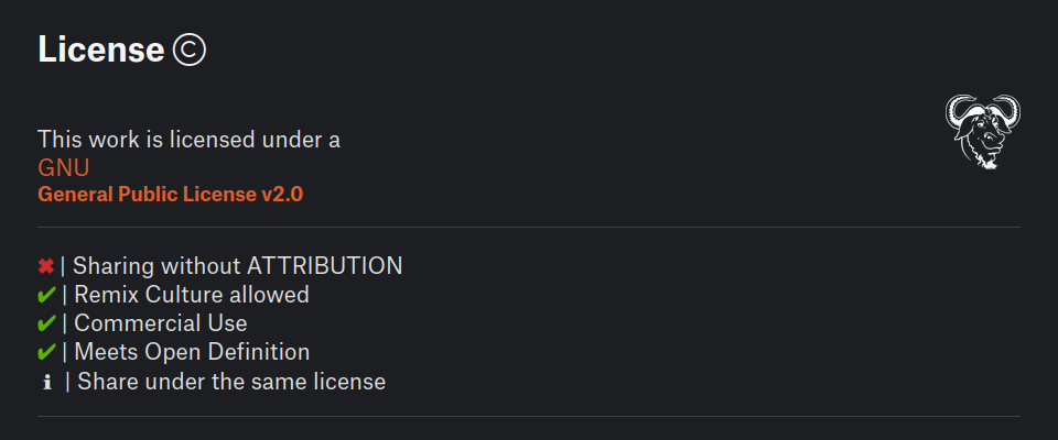 GNU General Public License (v2) license permissions. If you share the model, you must give credit to the author (for example, by linking to the model page).